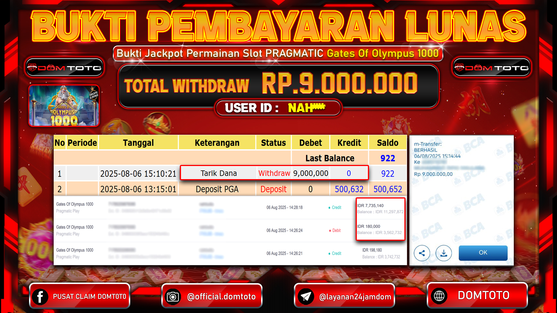 JACKPOT SLOT GATES OF OLYMPUS 1000 06 AGUSTUS  2025